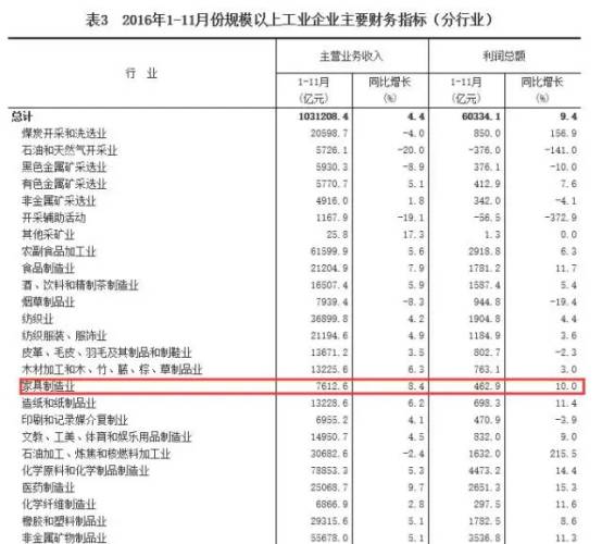 純實木辦公家（jiā）具